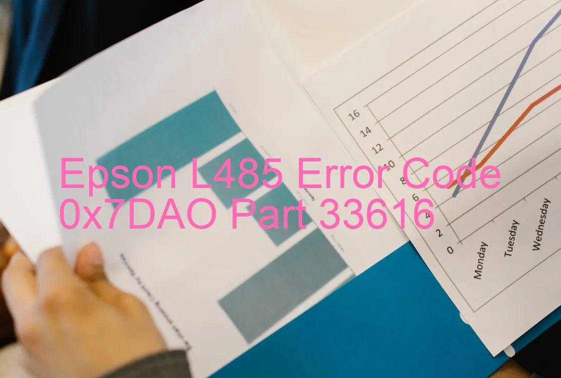 Epson L485 Code d'erreur 0x7DAO