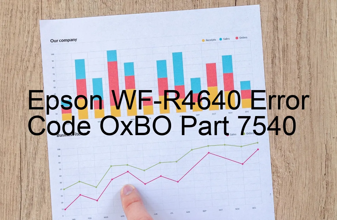 Epson WF-R4640 Code d'erreur OxBO